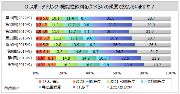 yX|[chNE@\Ɋւ钲z҂ʂ́u⋋vp҂̖75%AuMǑ΍E\hv6Au^OɓK؂ȉh{fGlM[̕⋋vu̒𐮂ve2