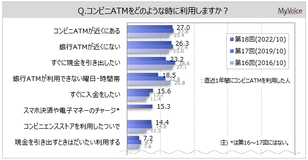 yRrjATMɊւ钲zRrjATM̗p҂7B̂ARrjATMŌol72019N茸