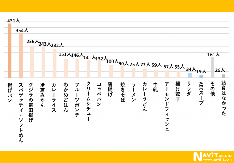 DHHHɂđ咲Iy1000lAP[gz