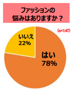 y11/29́uv̓!ẑ荡̕y߂Ă 72!wfGȂ̐lxUO㏗ t@bV 咲