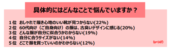 y11/29́uv̓!ẑ荡̕y߂Ă 72!wfGȂ̐lxUO㏗ t@bV 咲