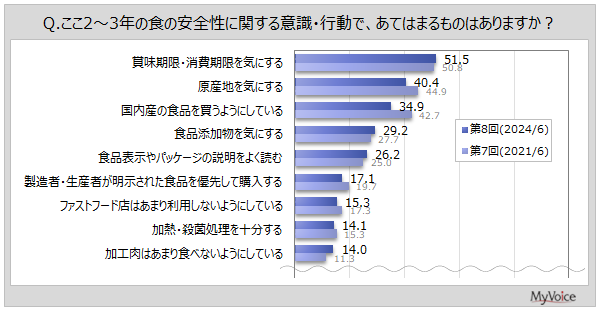 yḦSɊւ钲zḦSɕsĂl5BsĂ鎖́uYv64%BuٕEŕ̍v2021N葝