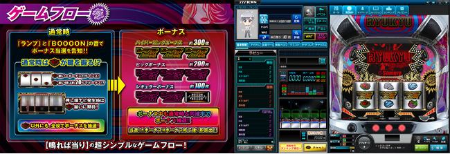 up`XRYUKYU BEAT-30vς񂱁Ep`XICQ[u777TOWN.netvɓoI