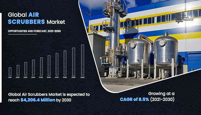 GAXNo[sA2021N2030N܂CAGR8.5%ŐA2030N43640ăhK͓B