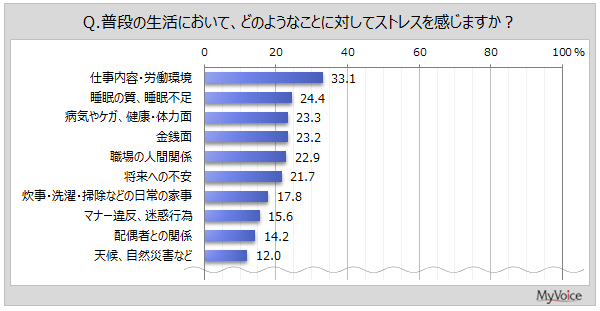 yXgXɊւ钲zAXgXĂl͖64%BXgX󋵂́udeEJv3Au̎AsvuaCPKANE̗͖ʁvuKʁvȂǂe2