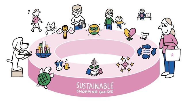 yVAuEARTH MALL with RakutenvɂāAuSUSTAINABLE SHOPPING GUIDEvJ