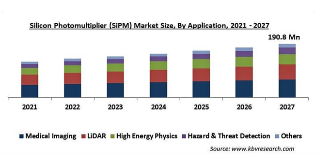 VRdq{ǁiSiPMj̎sḰA2027N19,080ăhB\