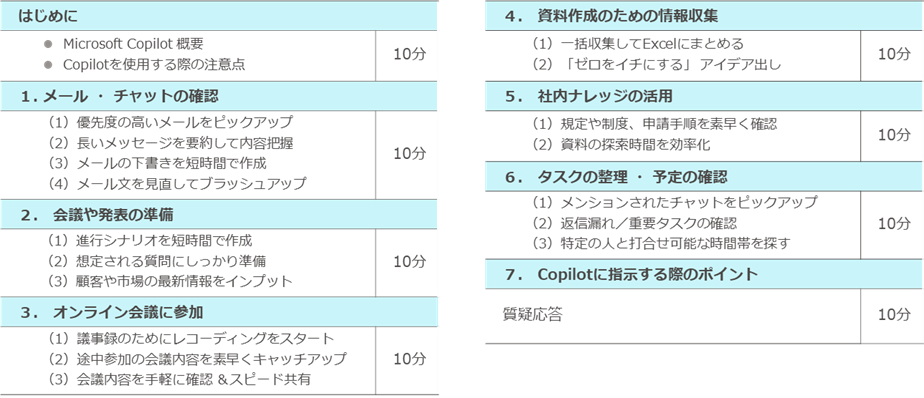 }CNCcAuMicrosoft 365 Copilot CT[rXvR~jP[V񐮗҂̒񋟂Jn