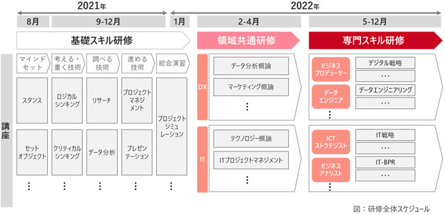 C^NeBur[eB[AfW^EITlވ琬CvOJn@\ANZ`ÃmEnEp\