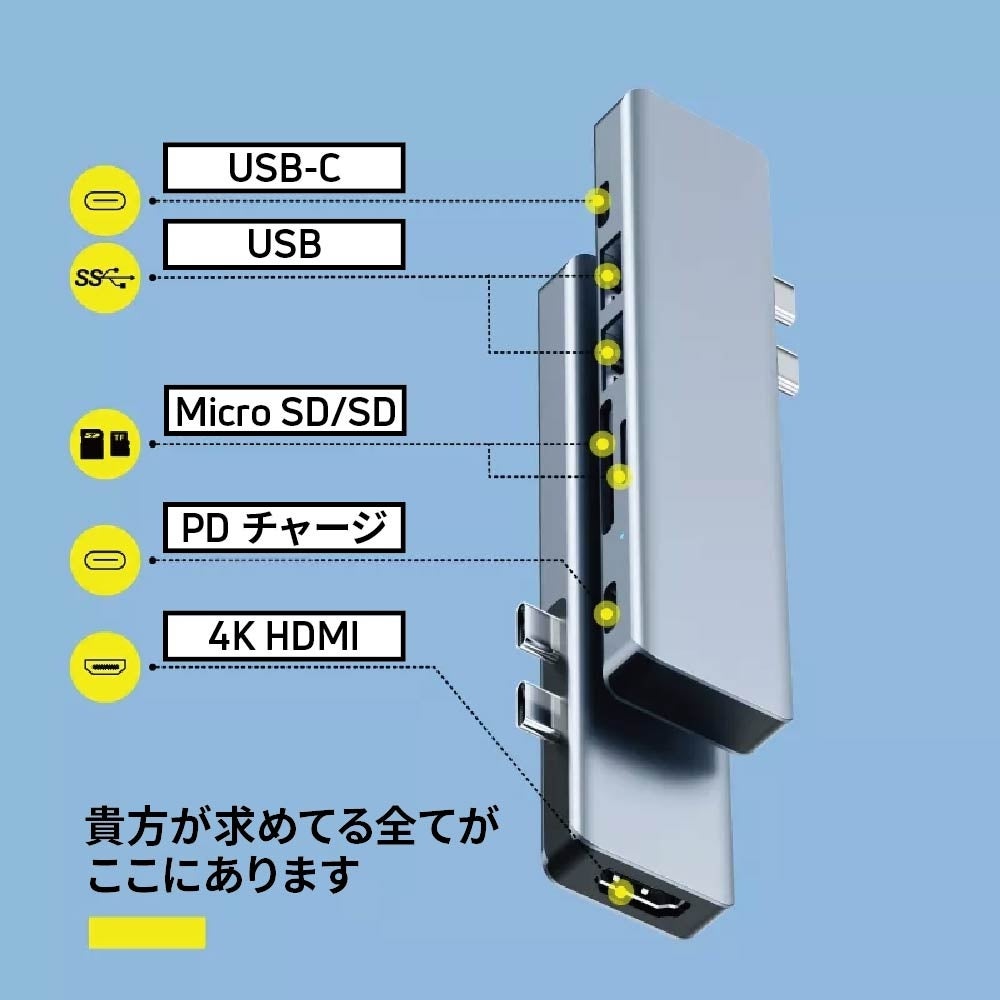 y撅30lzy90OFFzMacBook[U[̂߂́AI[CUSB-CnuuGeeHub-X1v́uLy[vuGlotureyVXgAvŎ{y12/18܂Łz