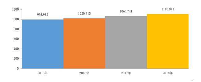 ĚFas-^CvʁiFaAAFaBjAÕʁiIf}hA\hjAnʁikāA[bpAAPACAROWjAʁ[@Ɨ\2022-2030N