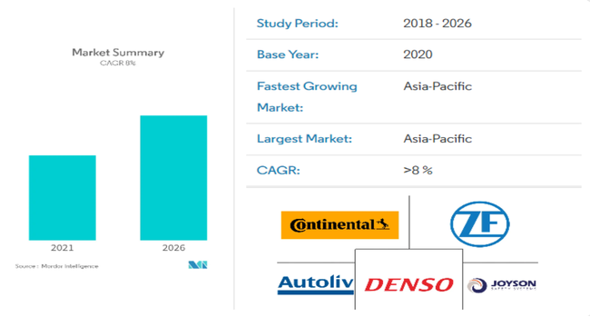 ԗpV[gxgveVi[sA2026Nɂ617,000ăhK͂ɓB\