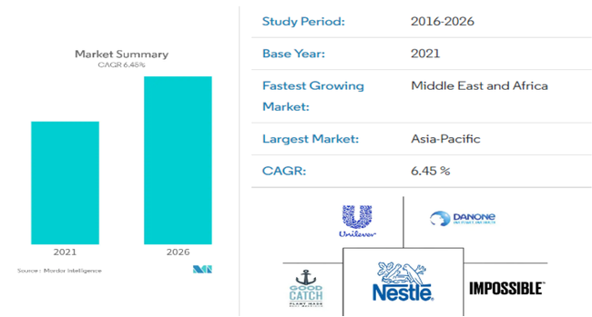 哤RHisA2021N`2026N̊ԂɔNϐ6.45%Ő\