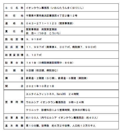 uCI^EvPOQPi؁j`lPOFOOI[vI