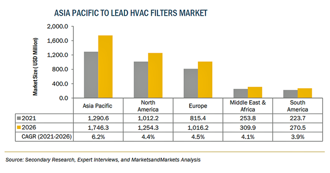 HVACtB^[̎sḰA2026N45ăhB\