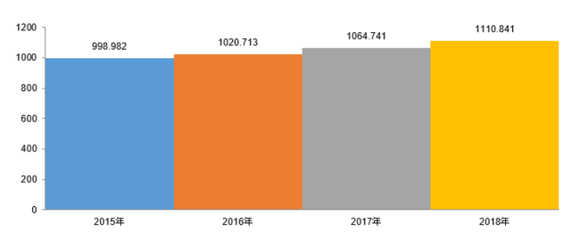 O[oËƊEs꒲2022-2030N