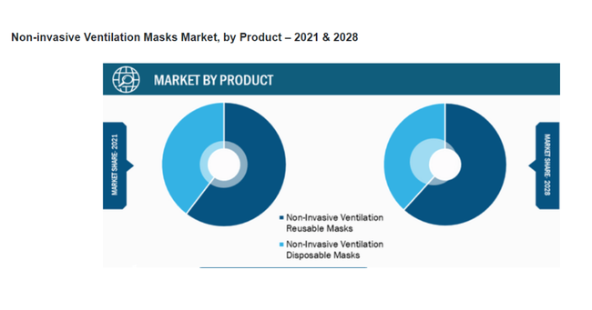 NPICp}XNsA2021N`2028N258,360ăhK͂֓B