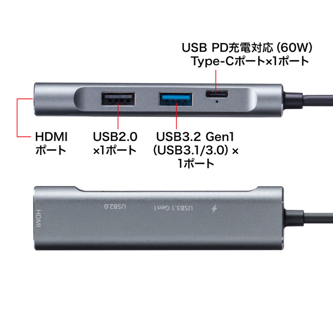 HDMI|[g𓋍ڂUSB Type-Cnu𔭔