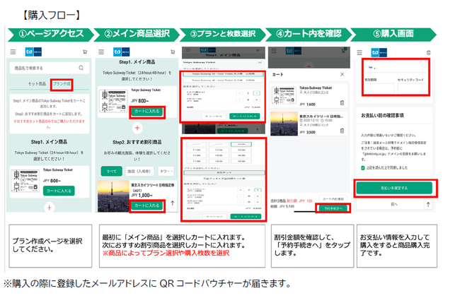 nŜȏԌuTokyo Subway TicketvƊό{/̌j[Rɑgݍ킹uiIWiv쐬T[rXvJn܂!