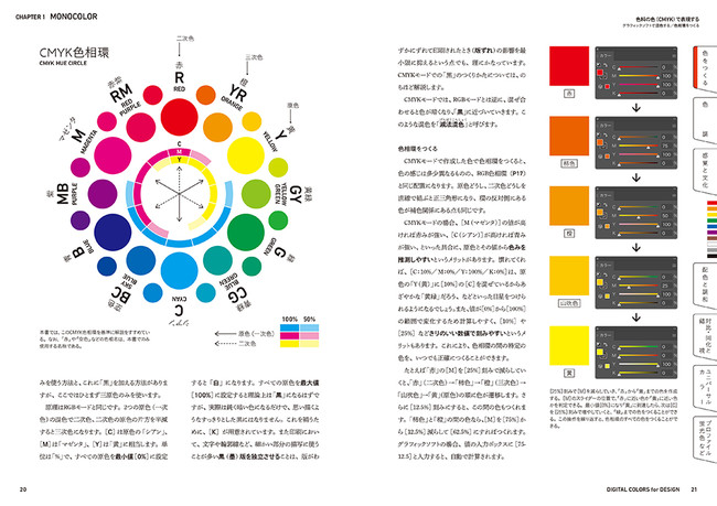 fUCɖ𗧂Fʂׂ̂āIwF̑厖T@bmƔzFEJ[`[gE`FEpF@DIGITAL COLORS for DESIGNx