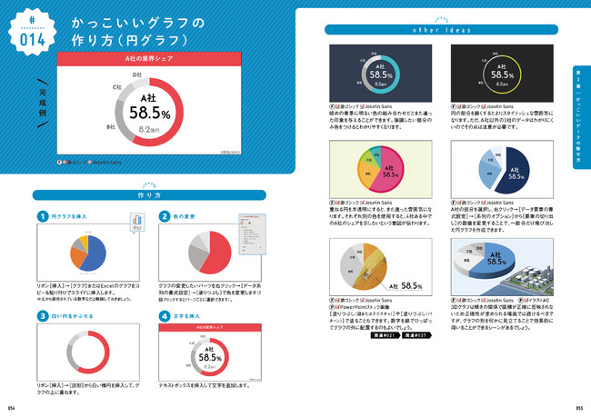 PowerPointŕ\68̃eNjbNwp|defUC PowerPointۂEpVACfAx1020ijɔBoŋLO̖Z~i[J