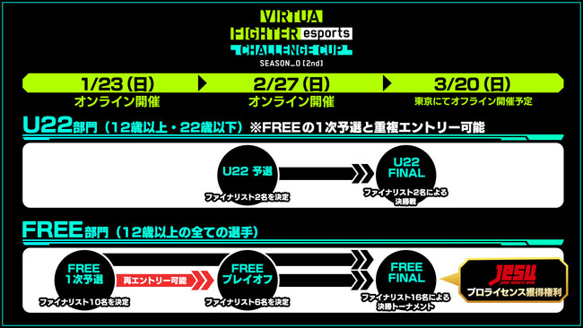 uVirtua Fighter esports CHALLENGE CUP SEASON_0y2ndzFREE 1\Ivt@CiXg10I