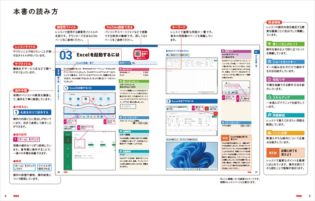 p\RS҂爳|Ix󂯂ĂwłV[Yxwł Excel 2021xƁwł Word 2021xSj[AĐVoI22022N41ijɔ