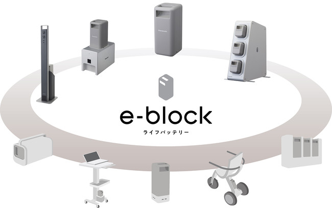 Ctobe[e-blockuC[ubNXe[Vv