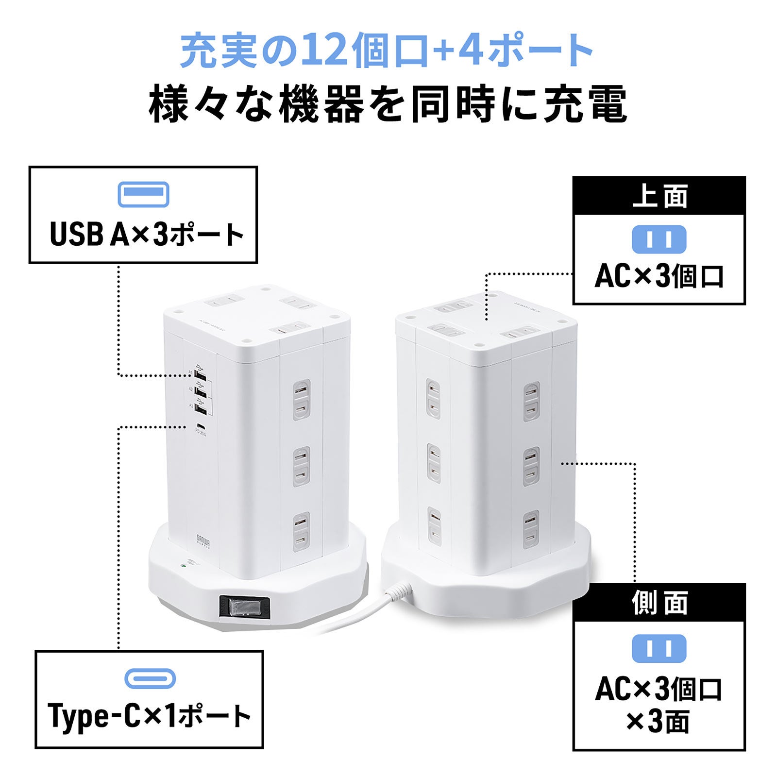 AC12USB PD 20W|[gAUSB A ~3|[g𓋍ڂ^[^^bv624ɔ