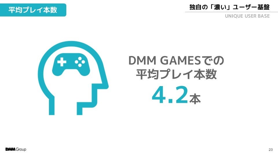 DMM GAMESuQ[VE2024v́uTGStH[ X|T[VbvZbVvōu{