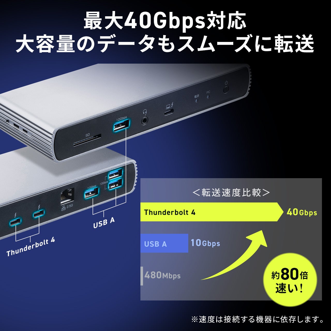 Thunderbolt4 4K/60Hz~2ʏo͑ΉhbLOXe[V1120ɔ