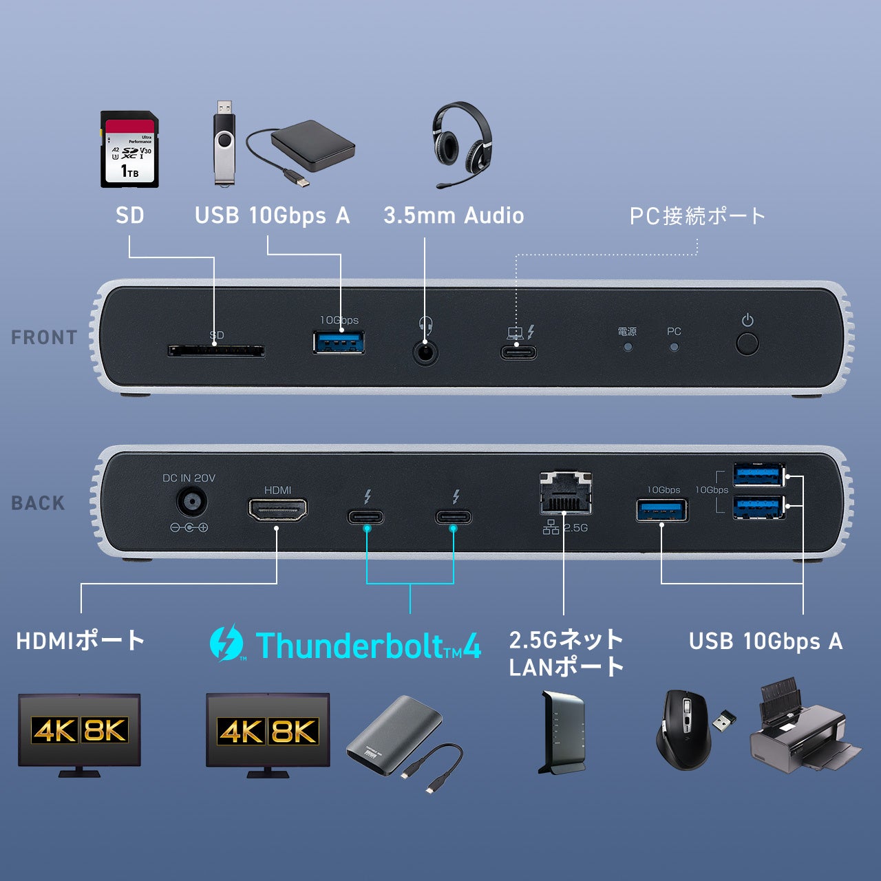 Thunderbolt4 4K/60Hz~2ʏo͑ΉhbLOXe[V1120ɔ