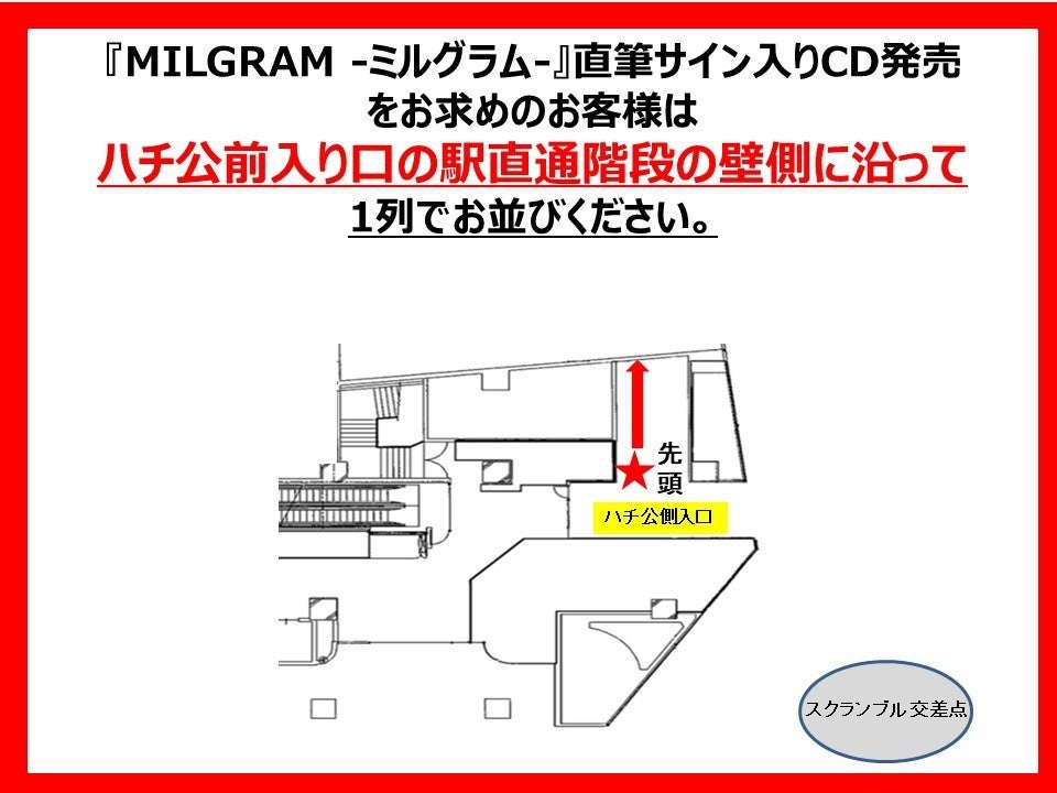 wMILGRAM -~O-xu~RgvMTCCD̐ʌ蔭I