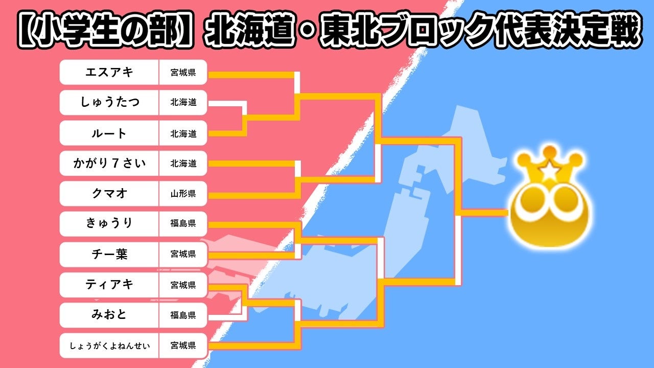 uSs{΍ReX|[cI茠 2024 SAGA ՂՂ敔vukCEkubNv\I肪IuElubNv1116iyjJÁI