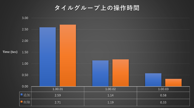 wRPG MAKER UNITExo[W1.00.03Avf͖{zMJnBw҂Ɍ3D Character Converter{薳zzJnB